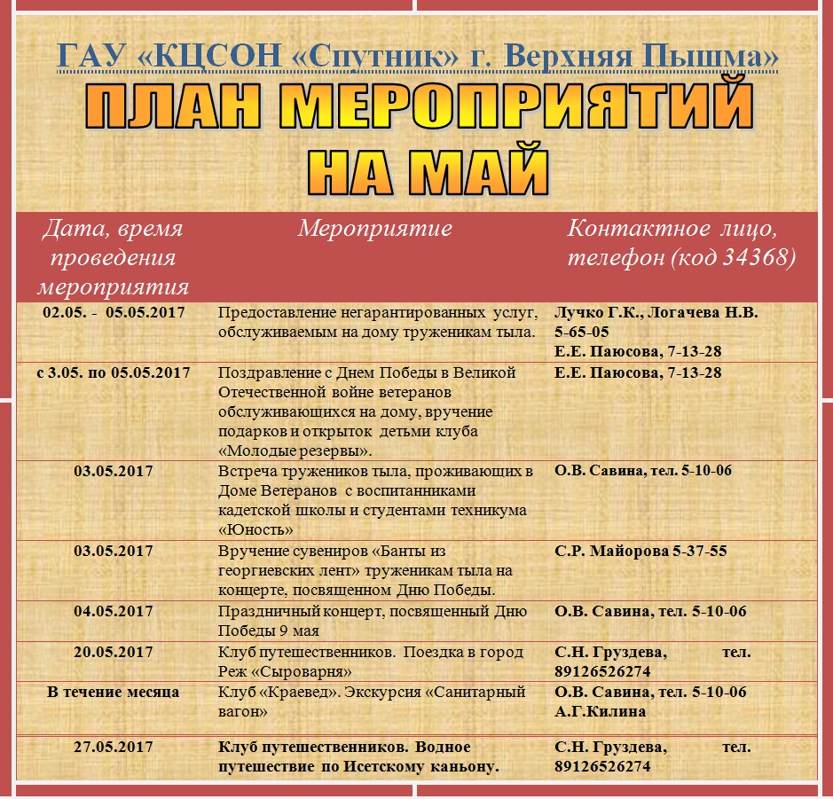 План мероприятий на 9 мая Пермь.